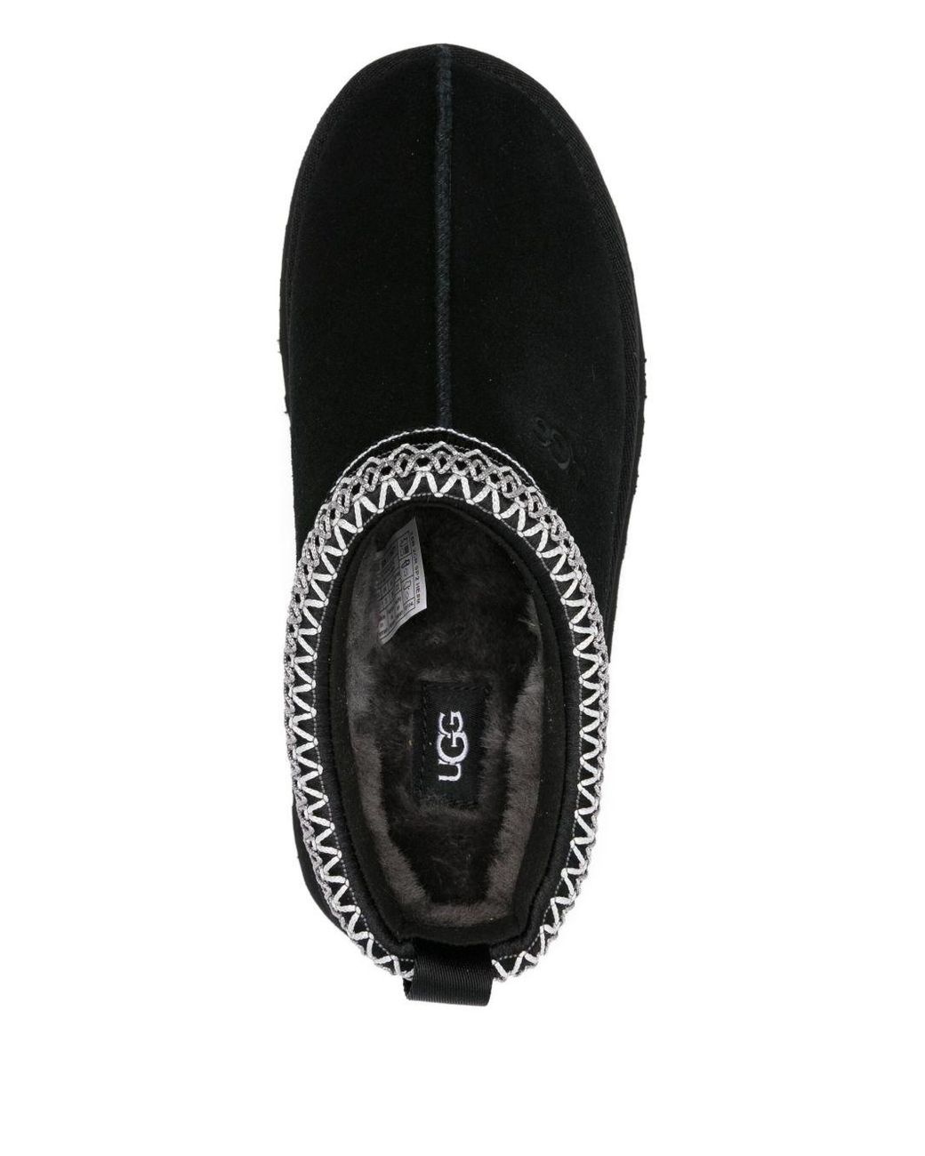 Ugg Black Tazz Ii Suede Platform Mules