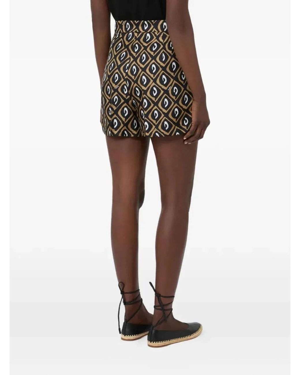 Max Mara Black Geometric Patterned Shorts