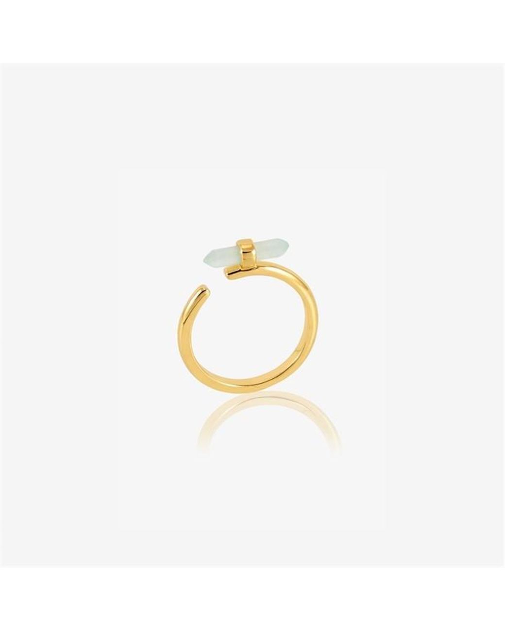 Rachel Jackson Metallic Tranquility Aquamarine Adjustable Ring