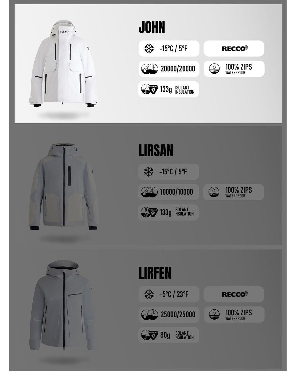 Fusalp White John Jacket for men