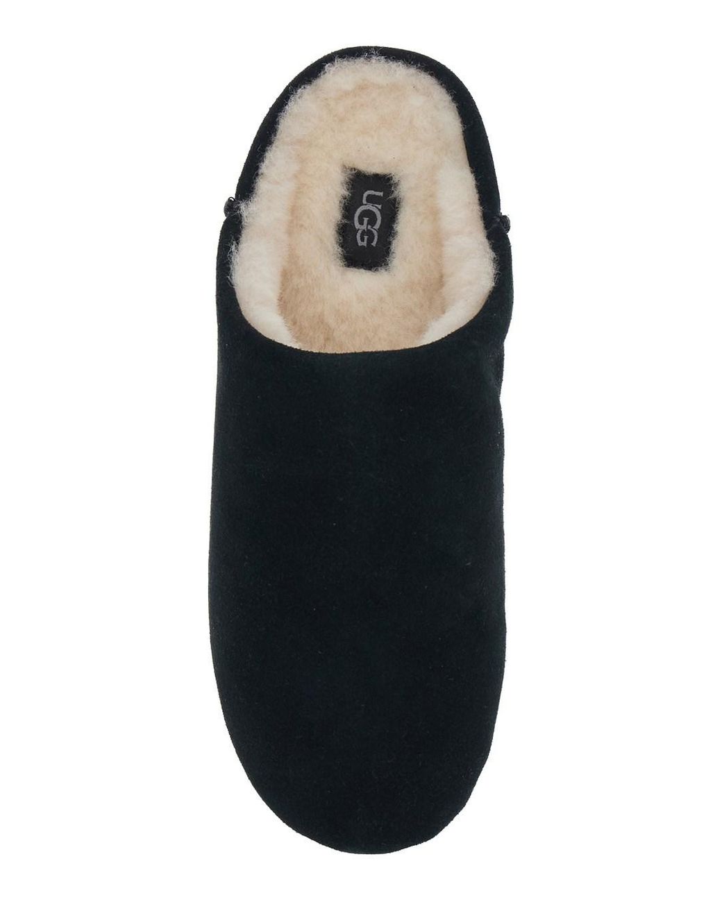 Ugg Black Mules Elea Slip On Synthetic Fur And Rubber