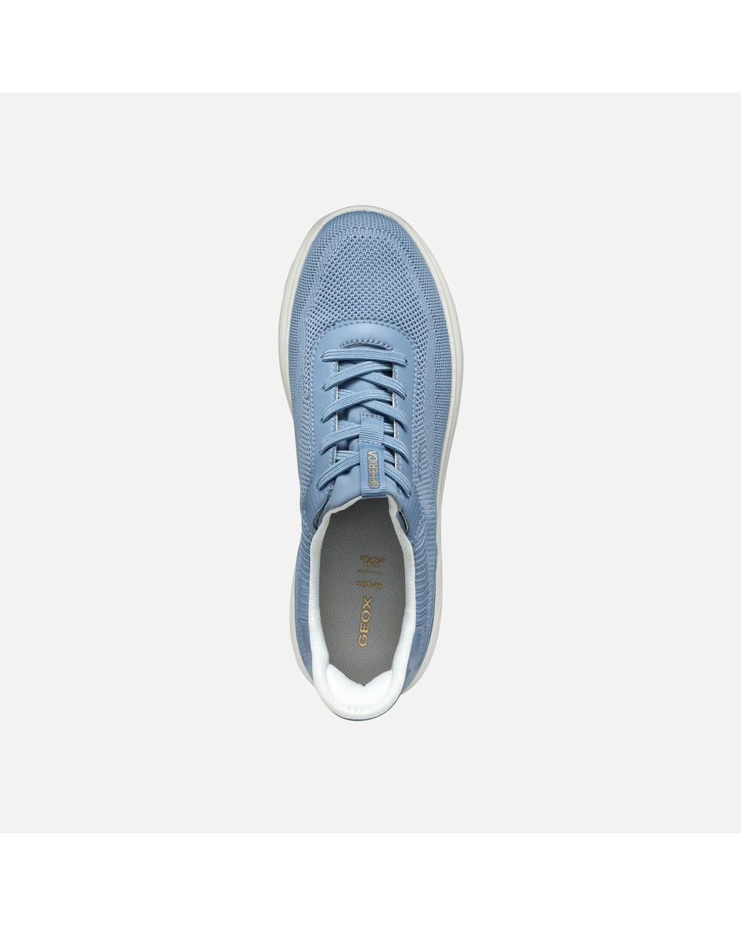 Geox Blue Spherica Plus