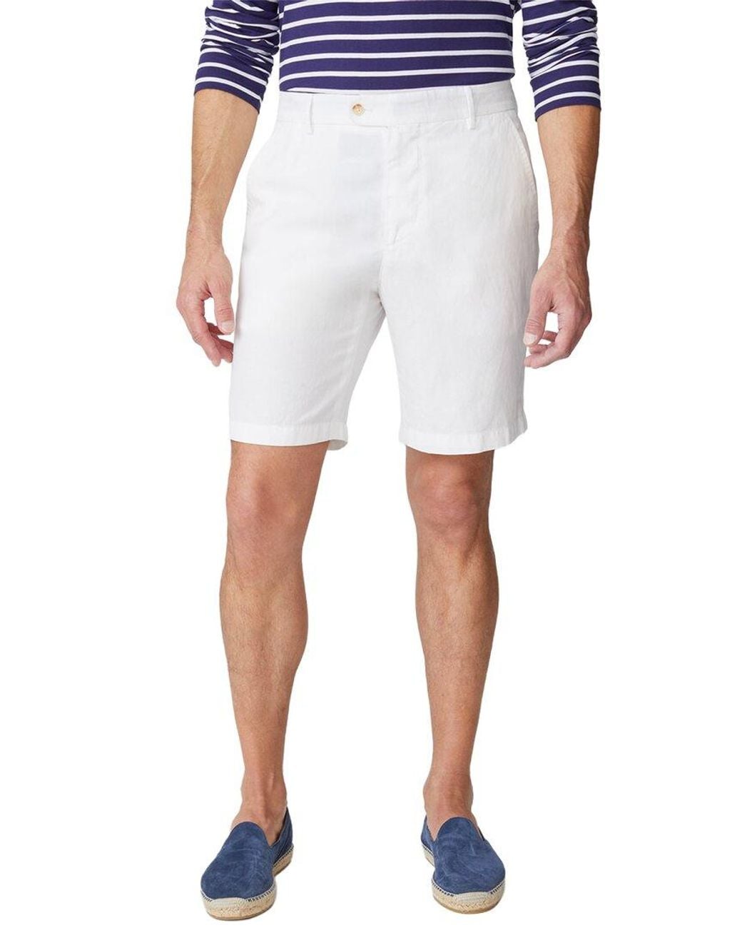 J.McLaughlin Blue Oliver Short for men
