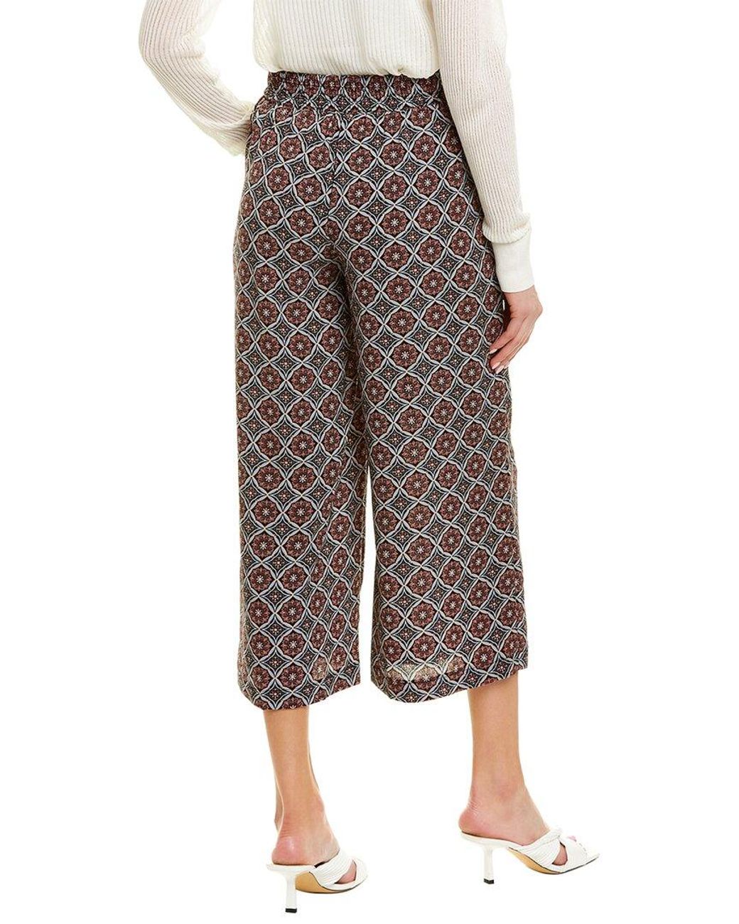 Synthetic Cropped Wide Leg Pant 