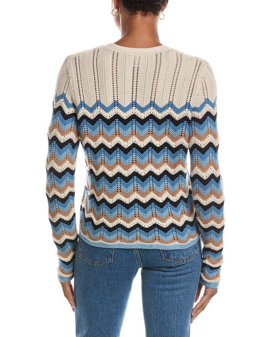 Autumn Cashmere Blue Boxy Zig Zag Stitch Crewneck Cardigan