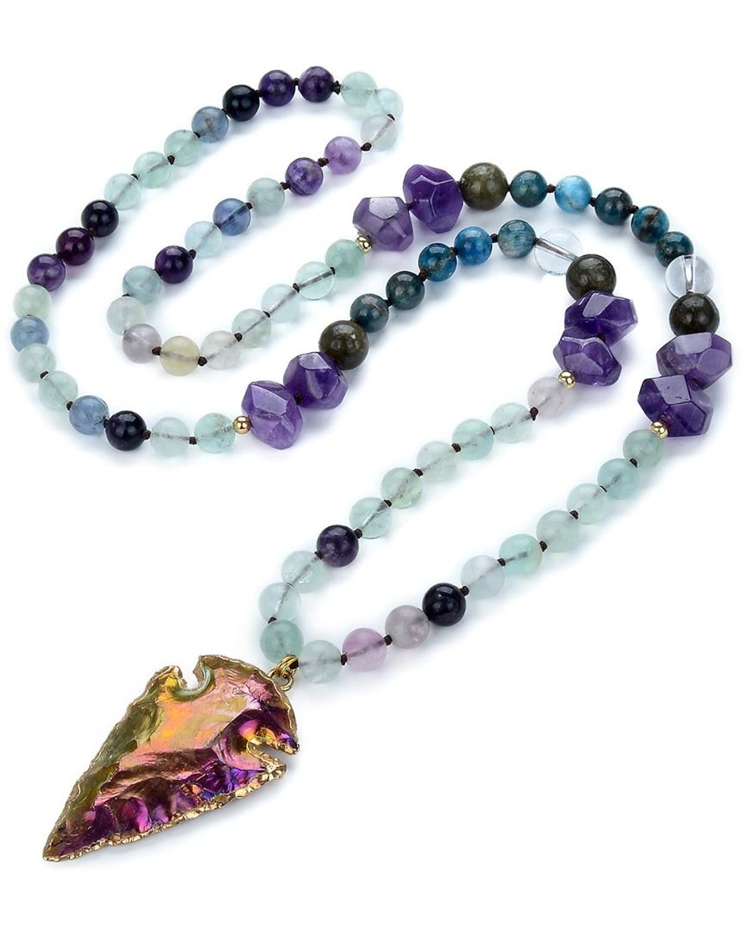 Eye Candy LA Metallic Rainbow Fluorite Knotted Necklace