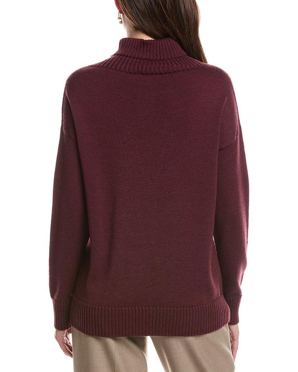 Max Mara Purple Mino Wool Sweater