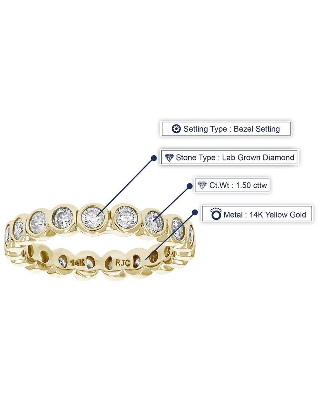 Amairah White 14K 1.50 Ct. Tw. Lab-Grown Diamond Ring