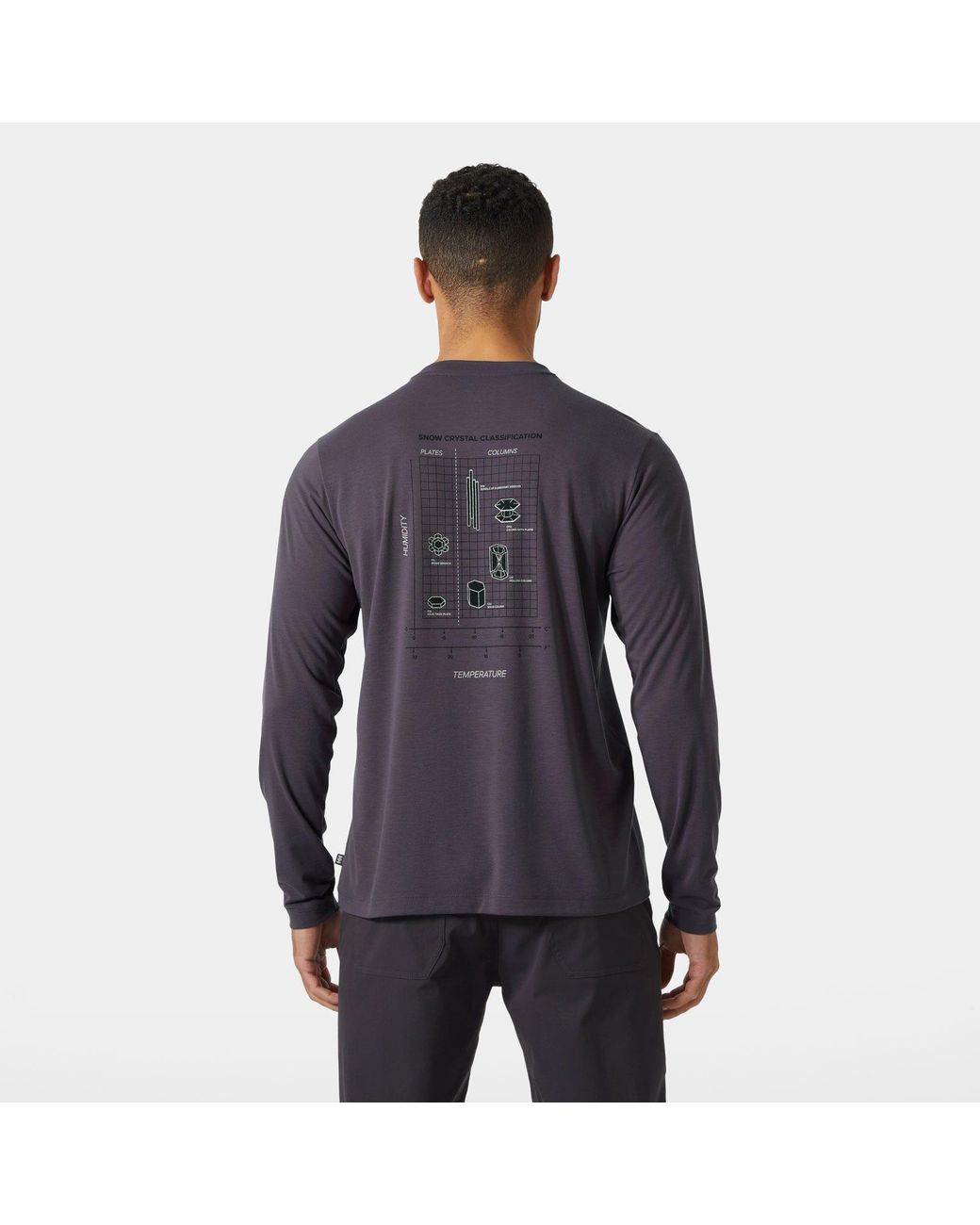 Helly Hansen Blue Skog Graphic Long Sleeve Tee for men