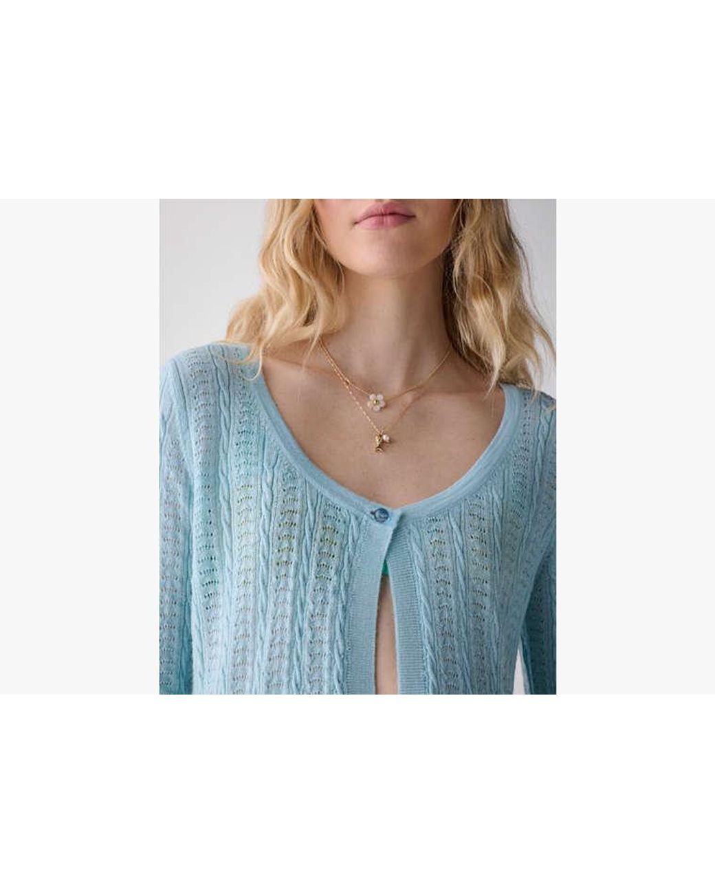 Kate Spade Blue Kate Spade Pointelle Lace Knit Cardigan Top