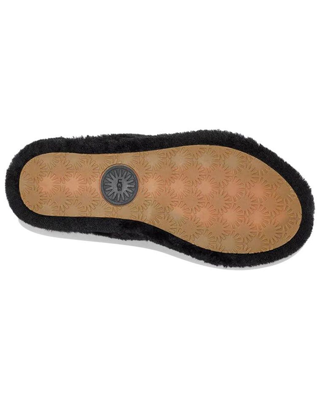 Ugg Black (Wmns) Oh Yeah Thick Sole Sandals