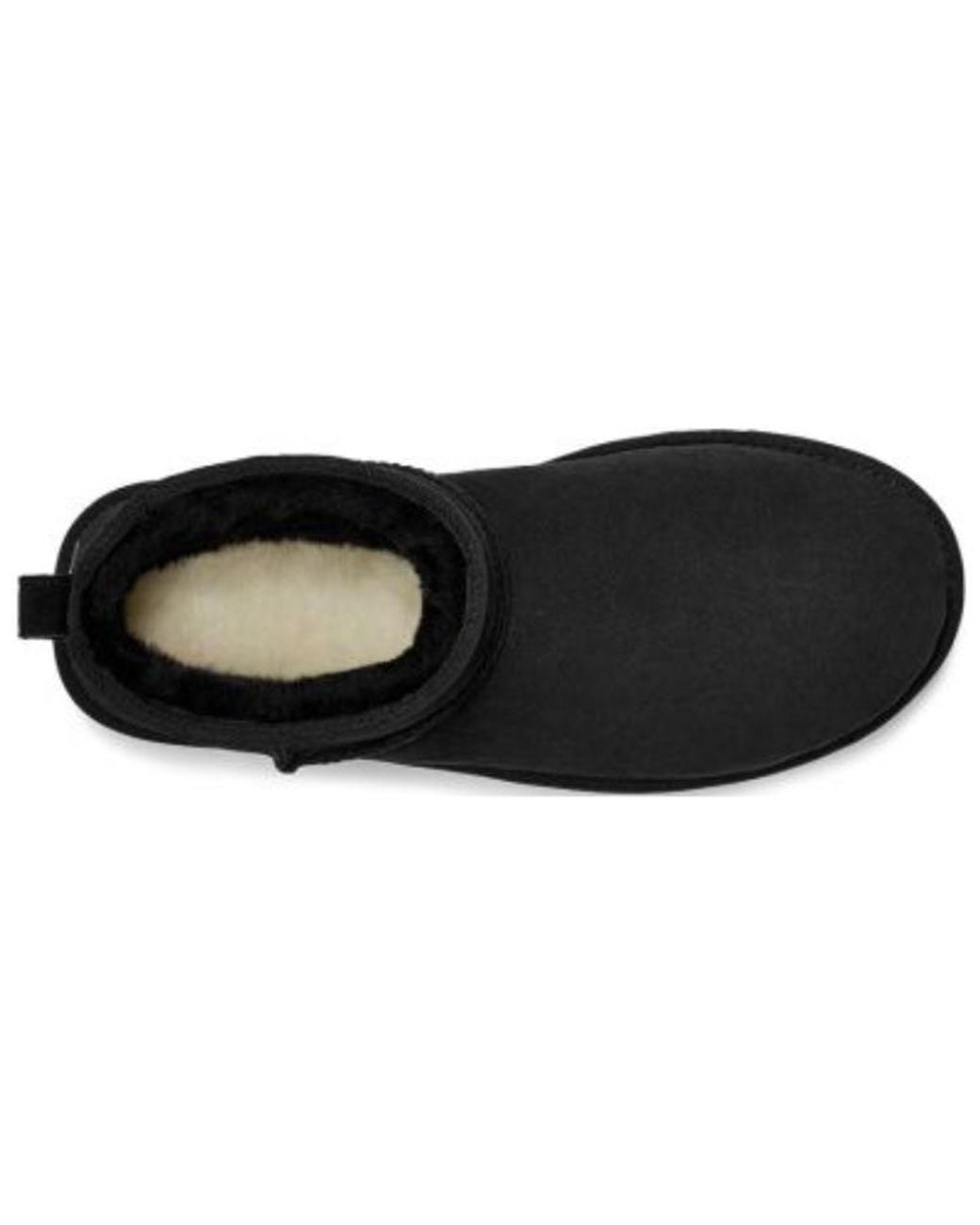 Ugg Black Classic Ultra Mini for men