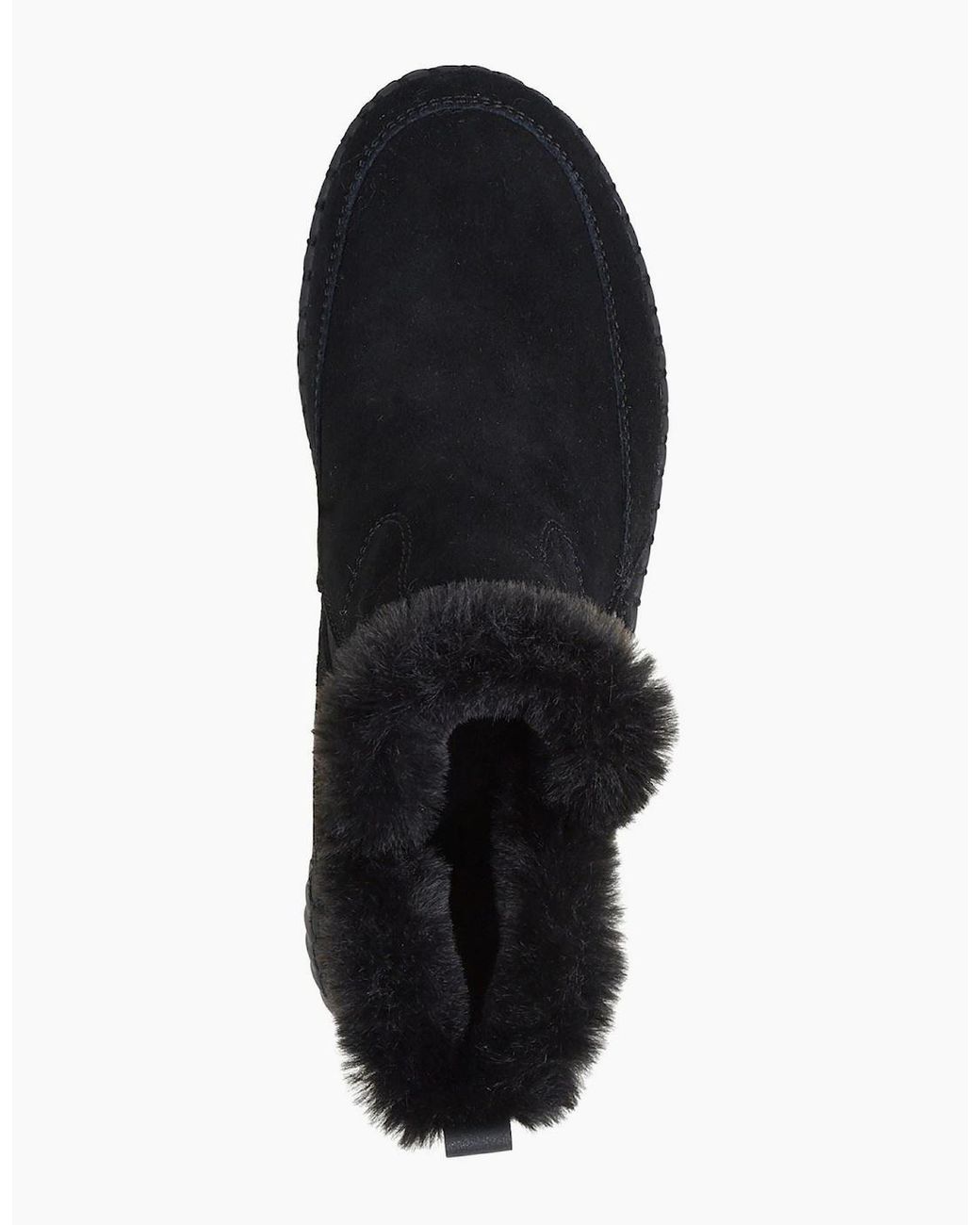 Skechers Black Wilshire Blvd Fresh Zip Leather Suede/Faux Fur Boots
