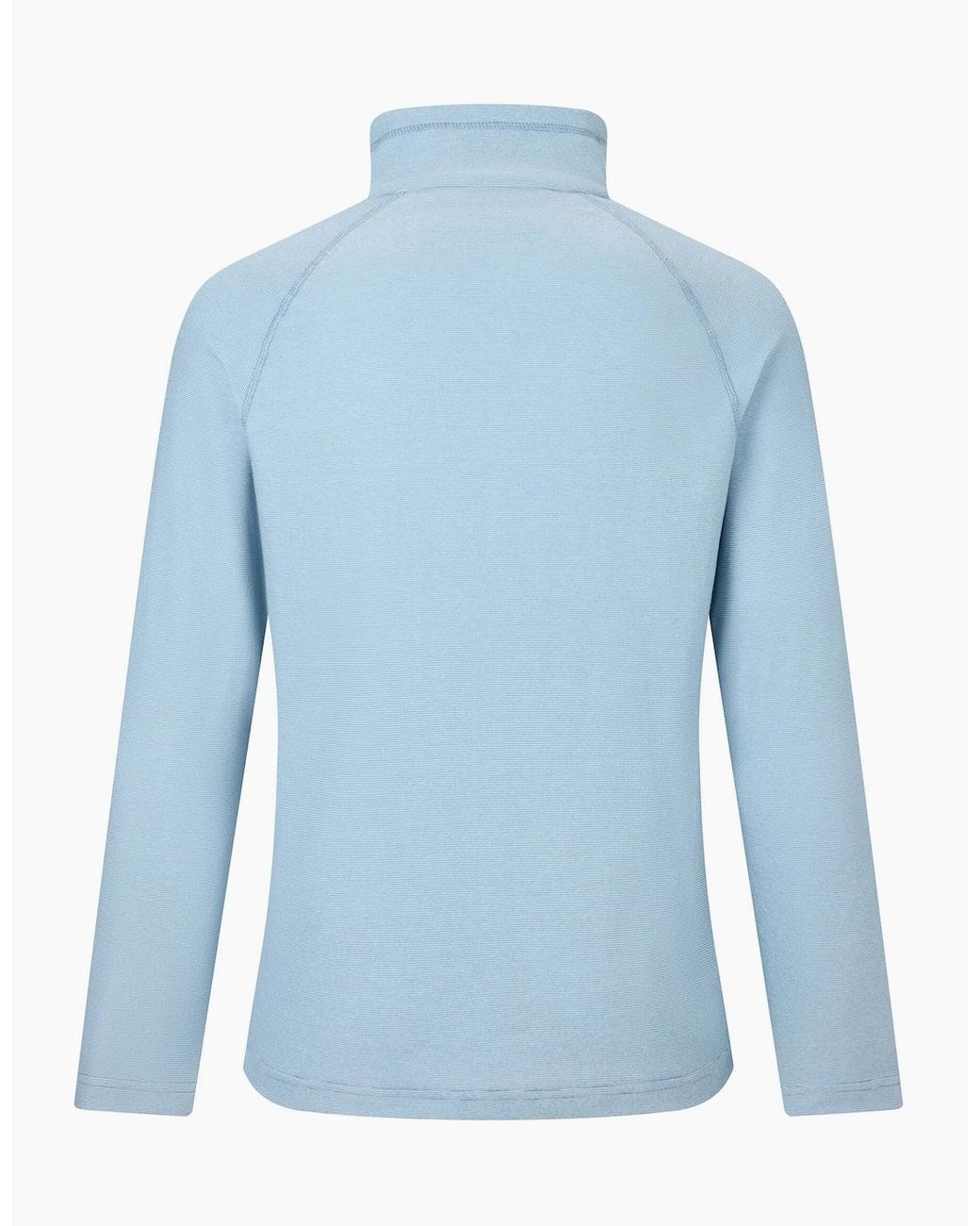 Regatta Blue Great Outdoors Montes Funnel Neck Fleece Jumper for men