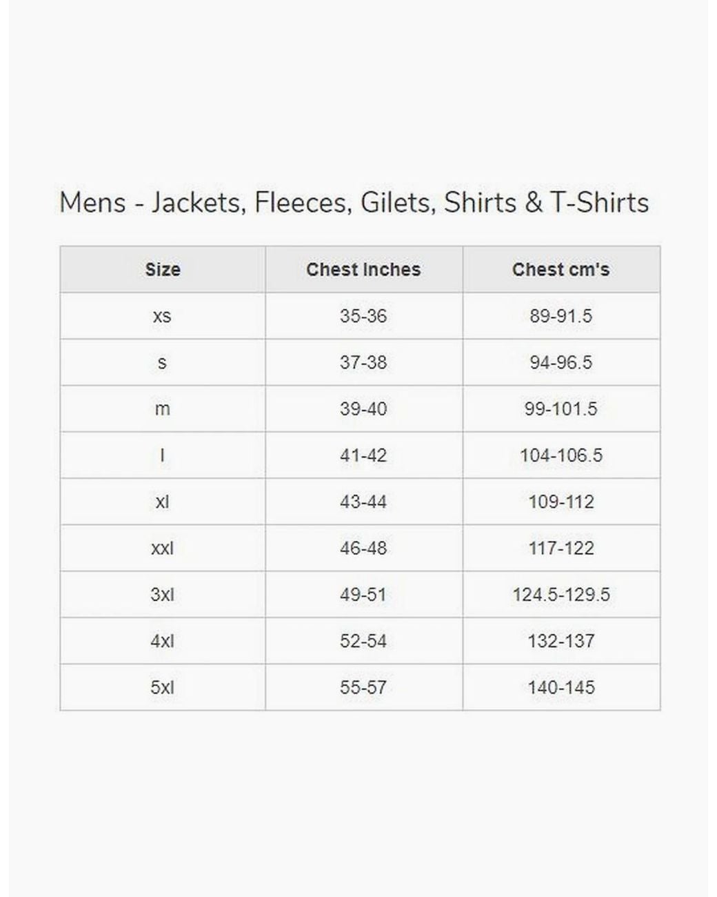 Regatta Blue Microfleece Recycled Jacket for men