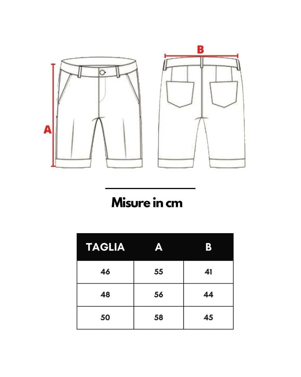 Bermuda Cargo di Dior in Gray da Uomo