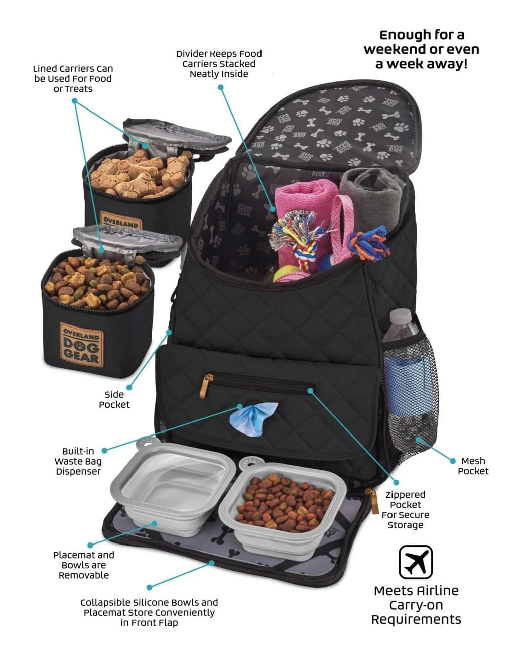 Mobile Dog Gear Black Weekender Backpack Tm