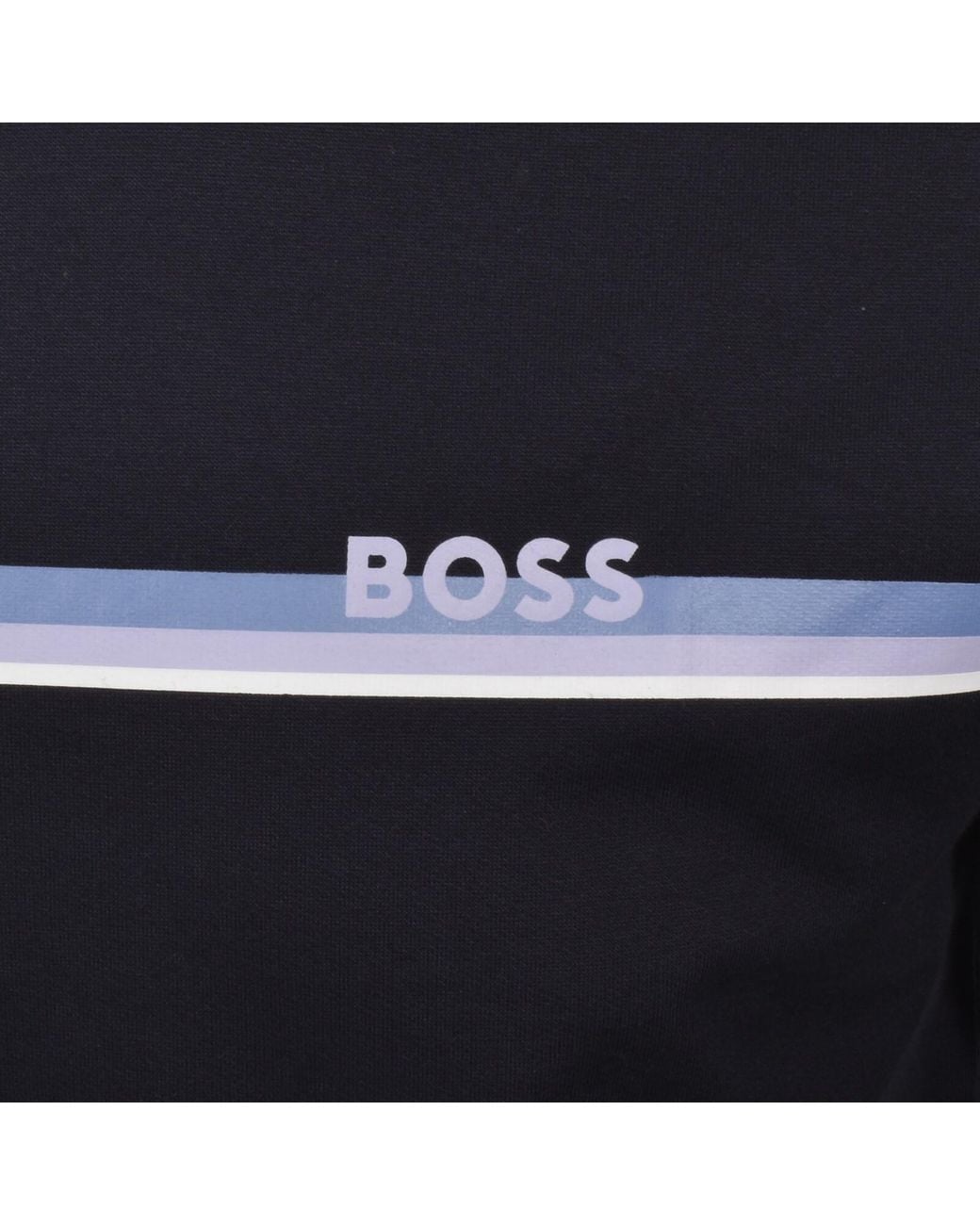 BOSS BUSINESS Blue Boss Authentic Sweatshirt for men