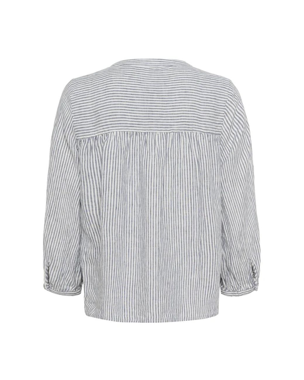Blouses Part Two de color Gray