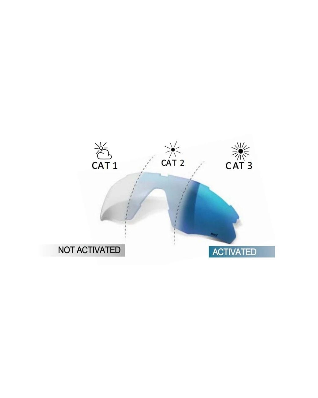 Salice Blue Sunglasses for men