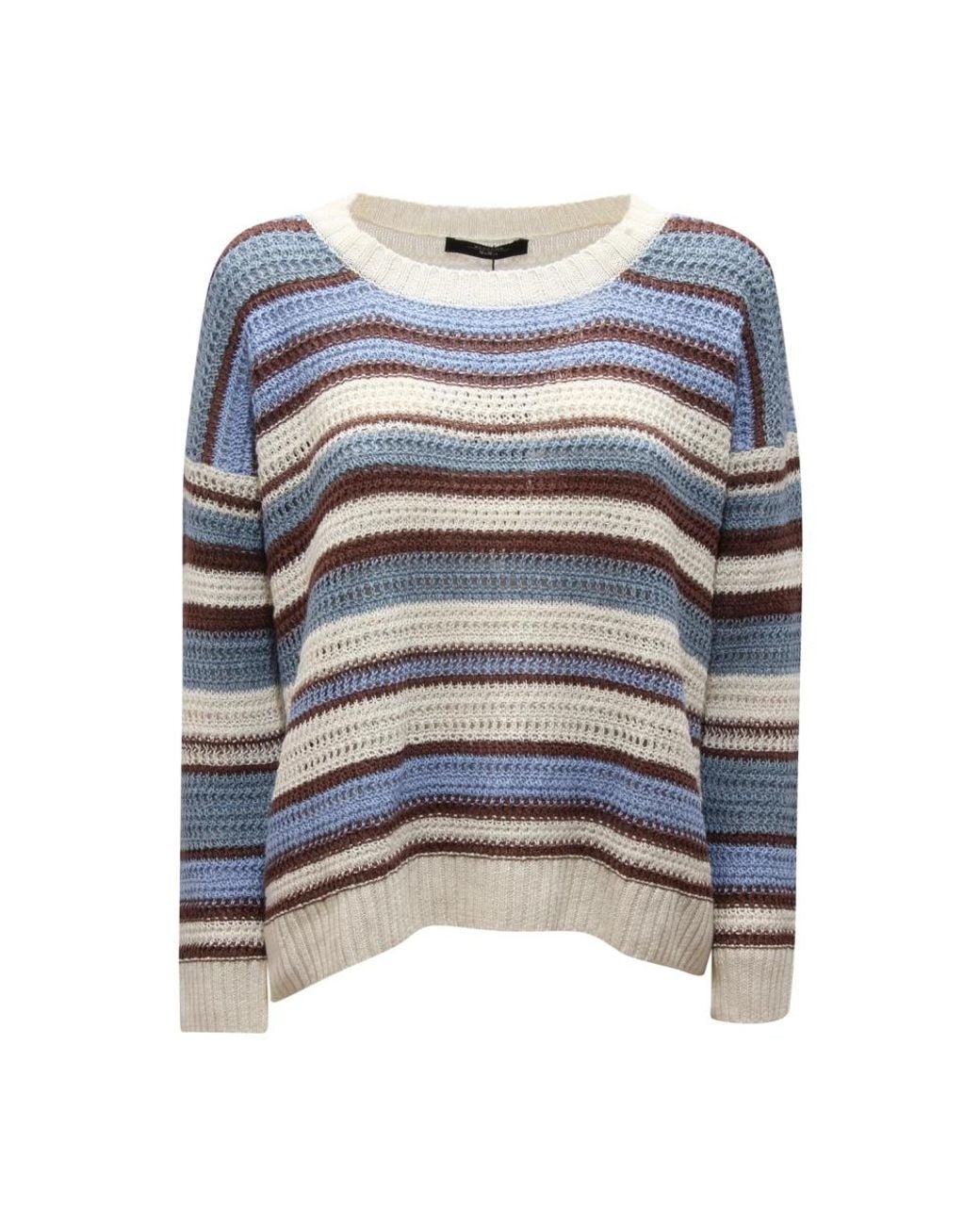 Max Mara Blue Round-Neck Knitwear