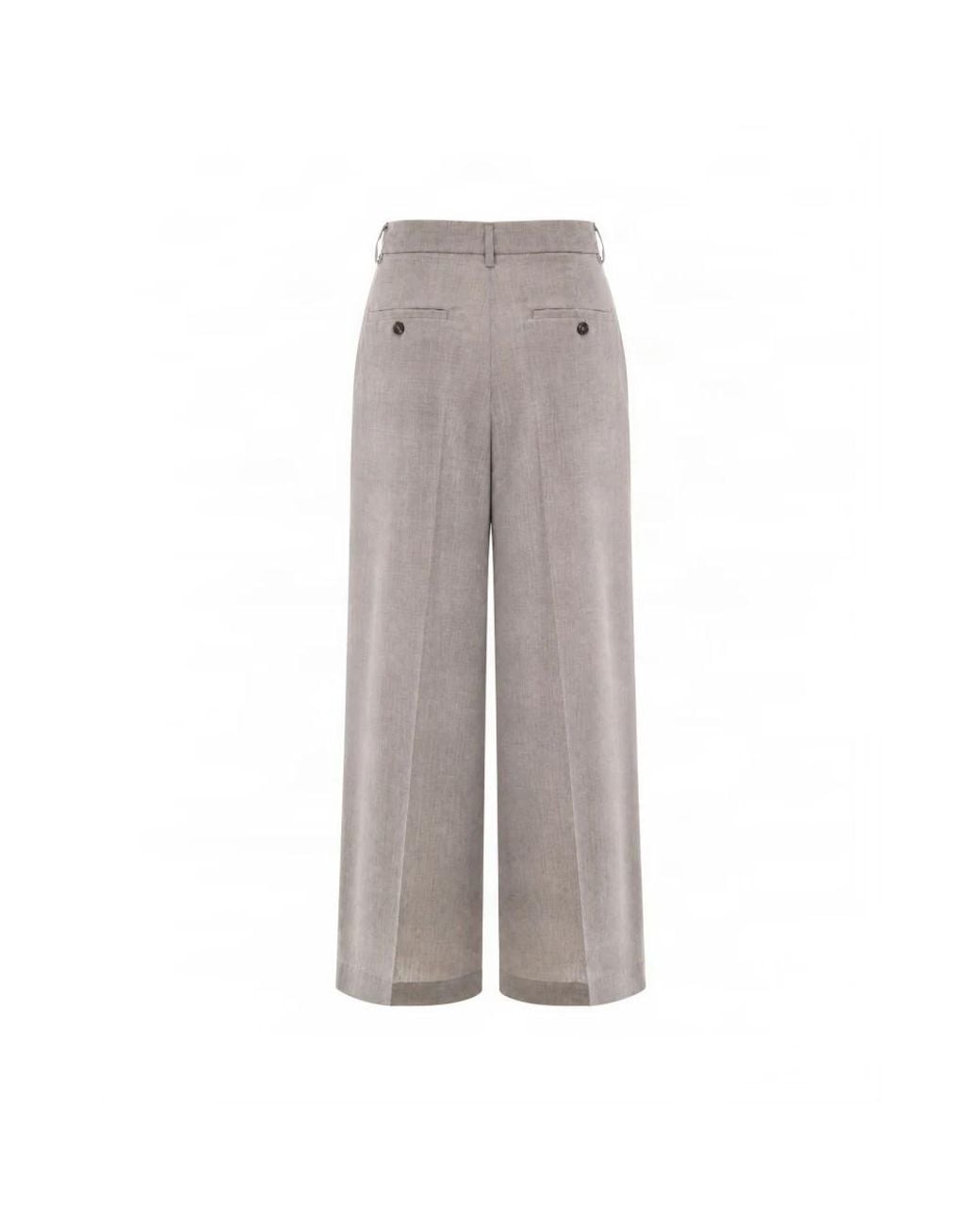 Max Mara Gray Wide Trousers