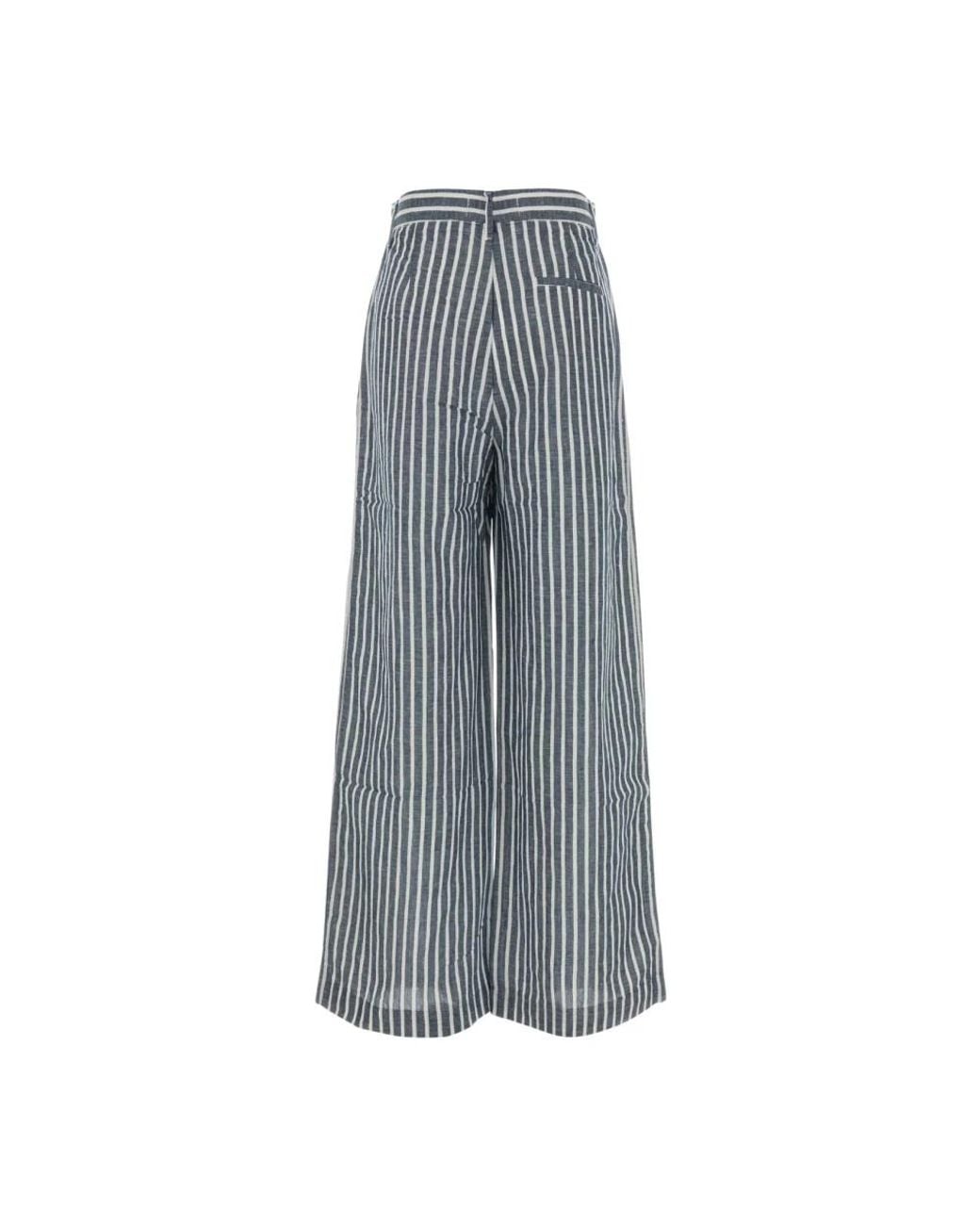 Lois Gray Wide Trousers
