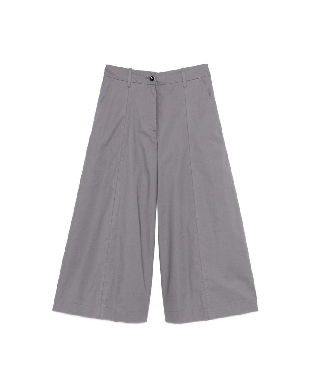 Nine:inthe:morning Gray Wide Trousers