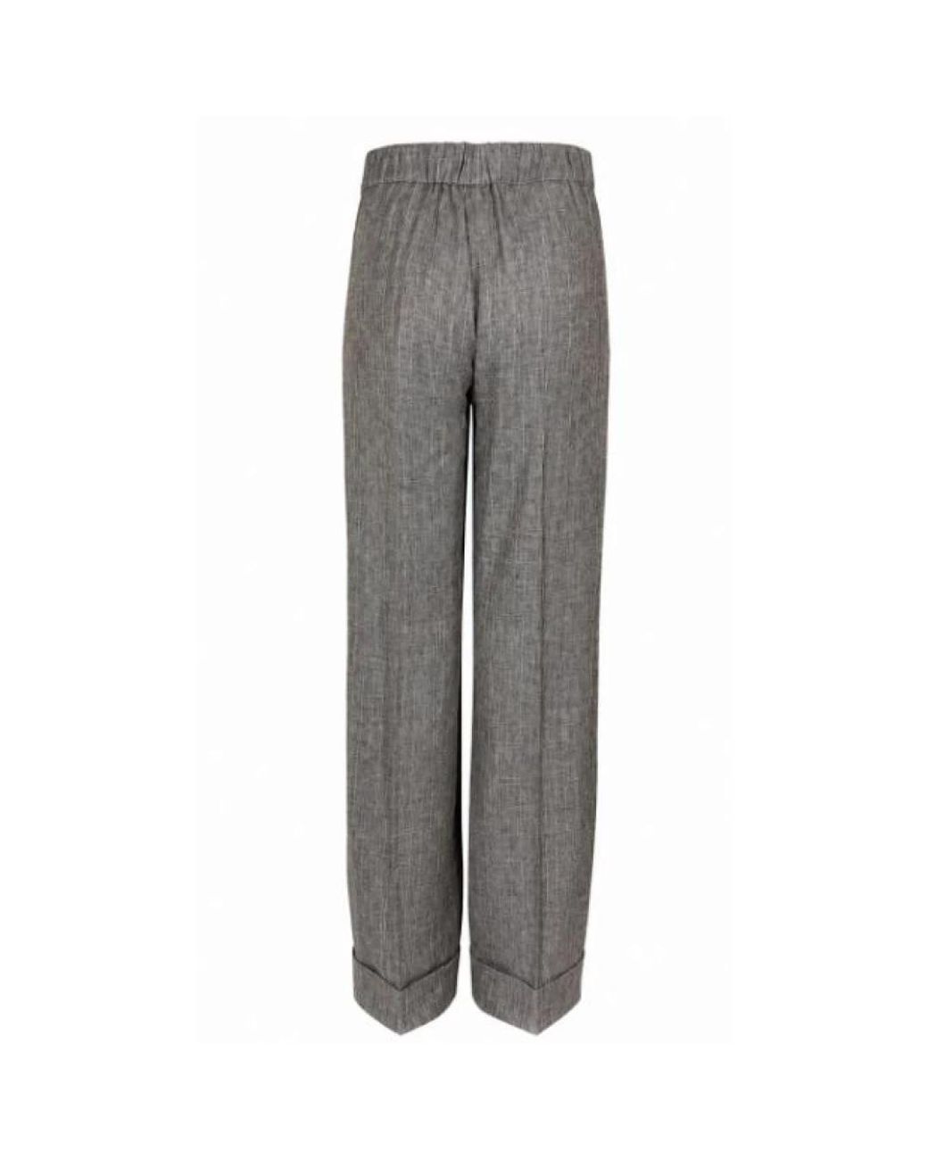 D.exterior Gray Wide Trousers