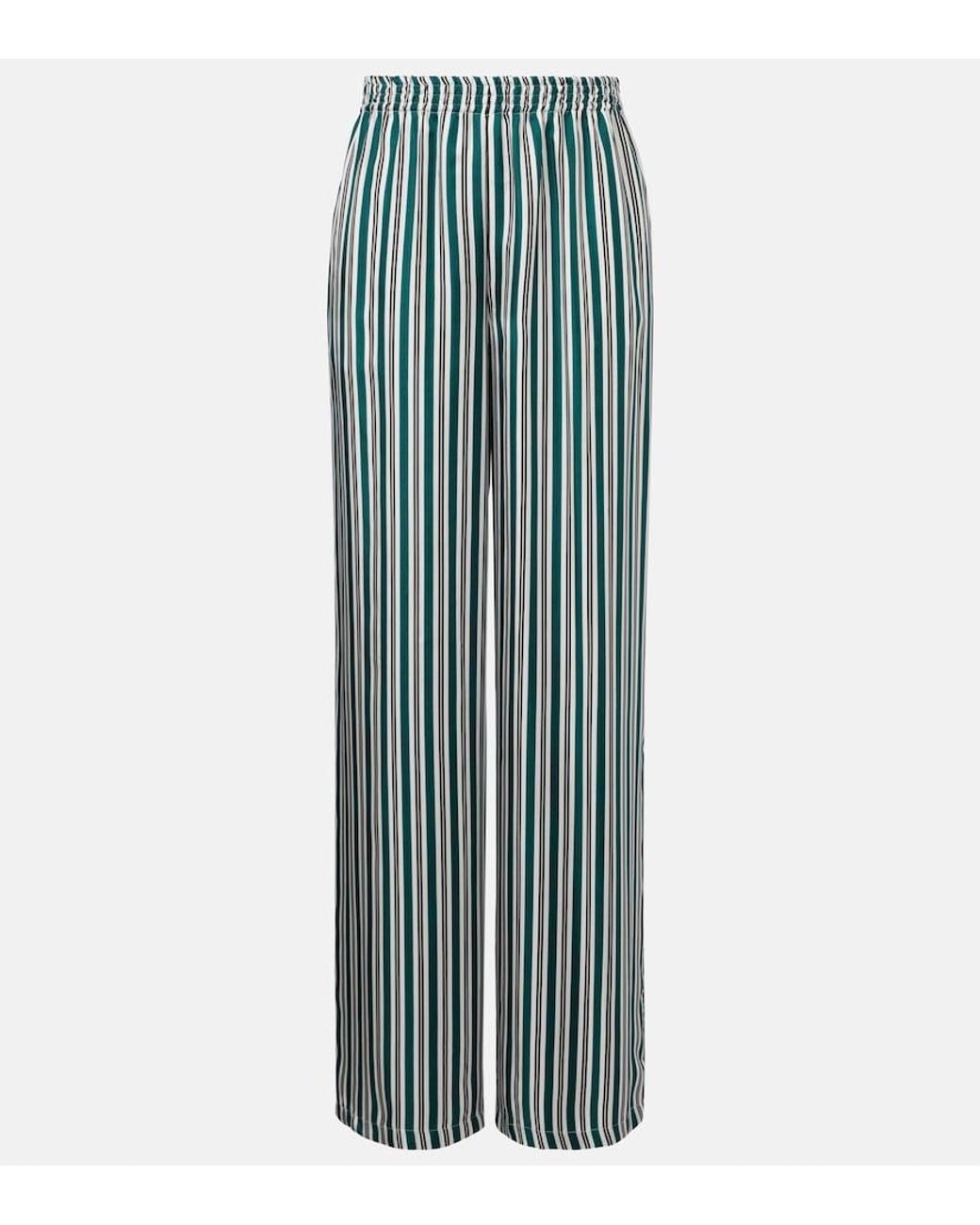 Max Mara Blue Ladino Striped Wide-Leg Silk Twill Pants