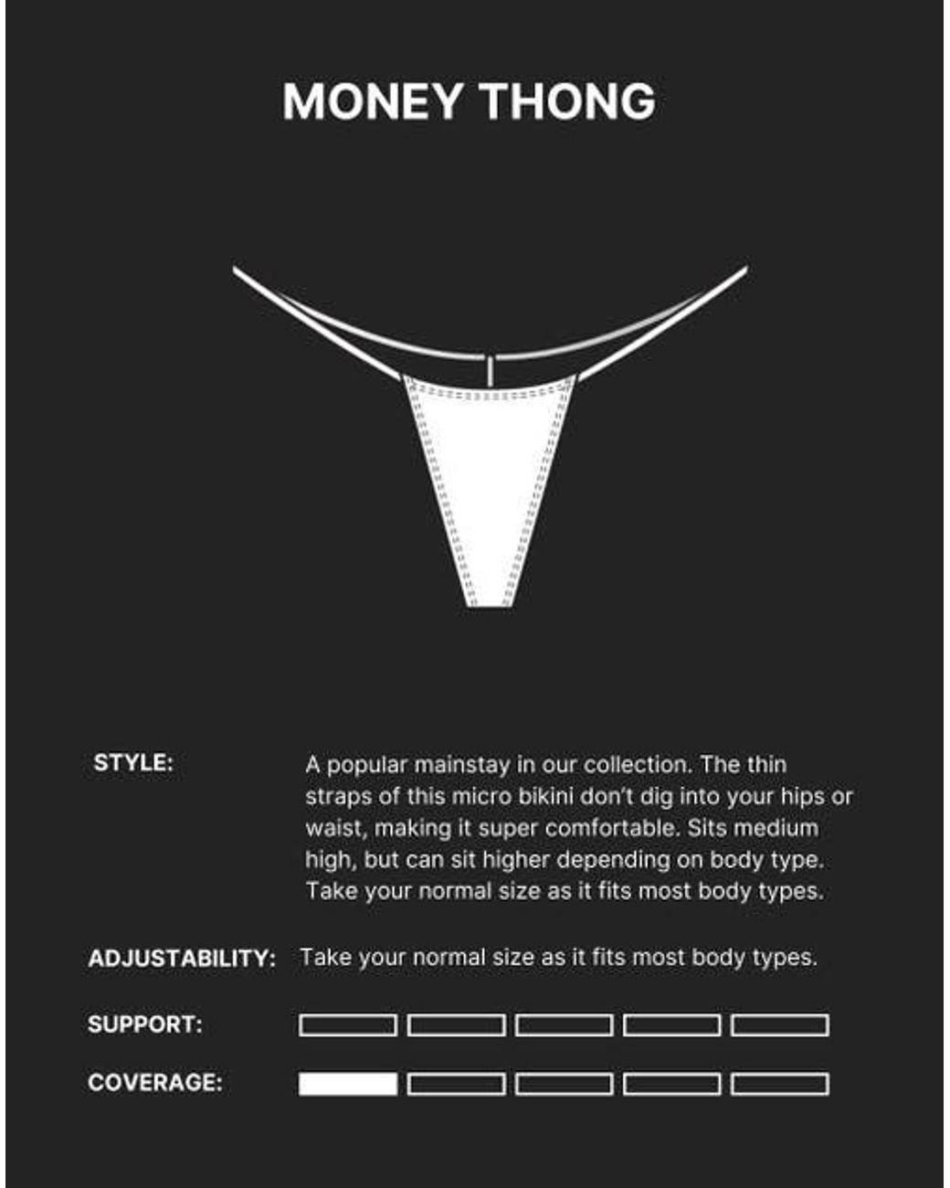 Minimale Animale Brown G Money Thong Bikini Bottom