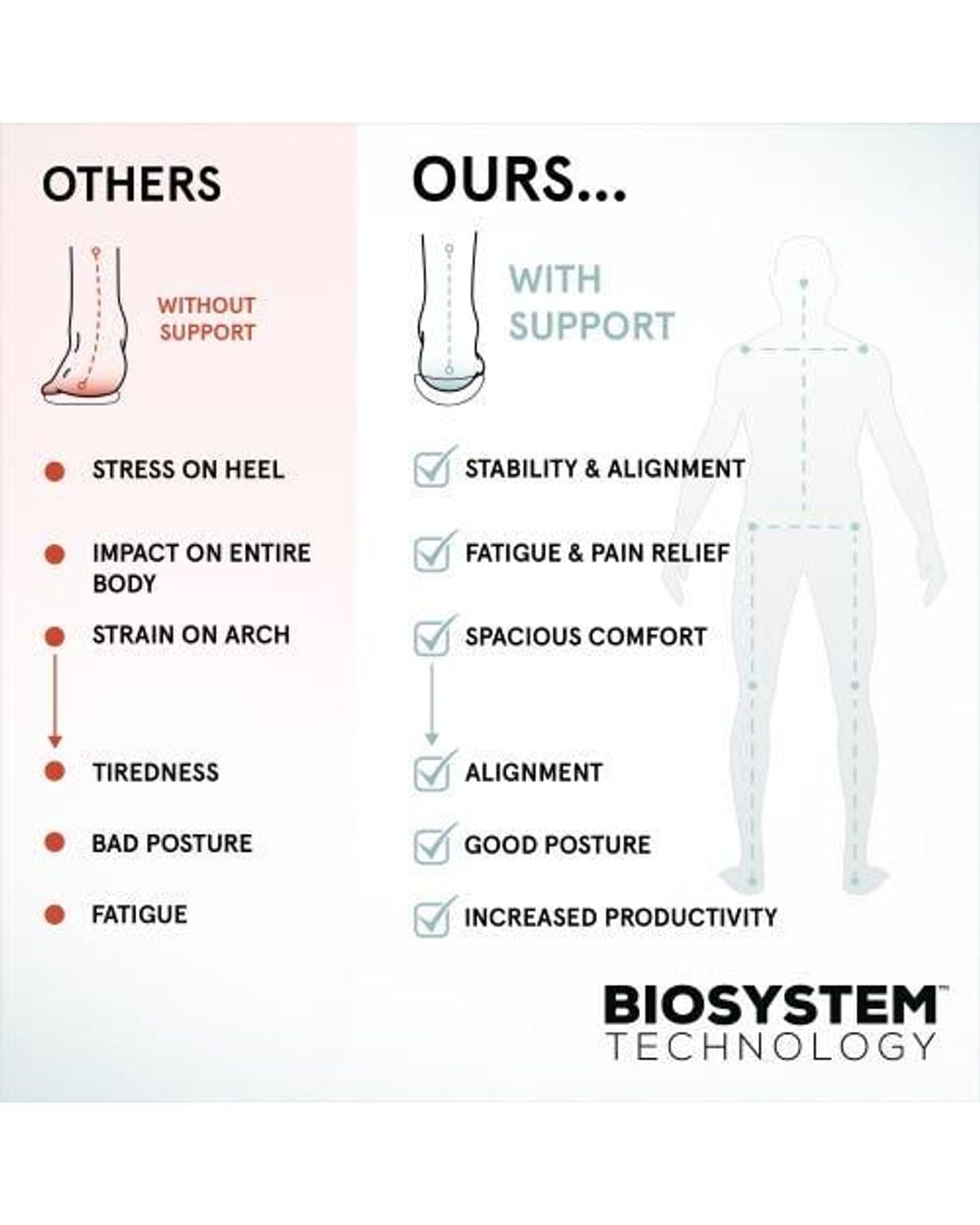 ABEO Black Mxv Shift Sneaker