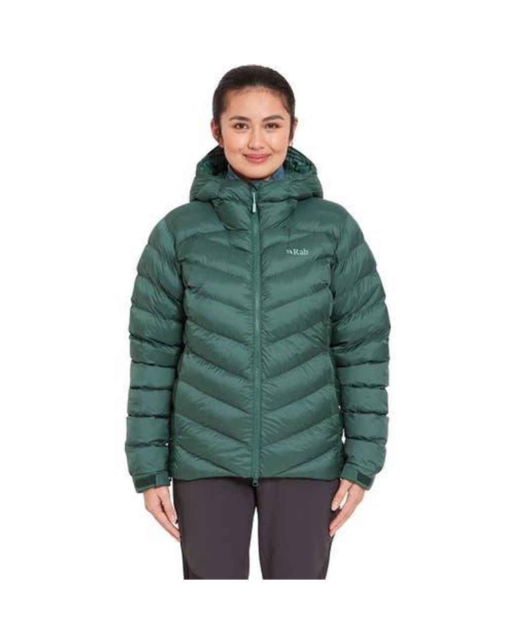 Rab Green Nebula Pro Jacket