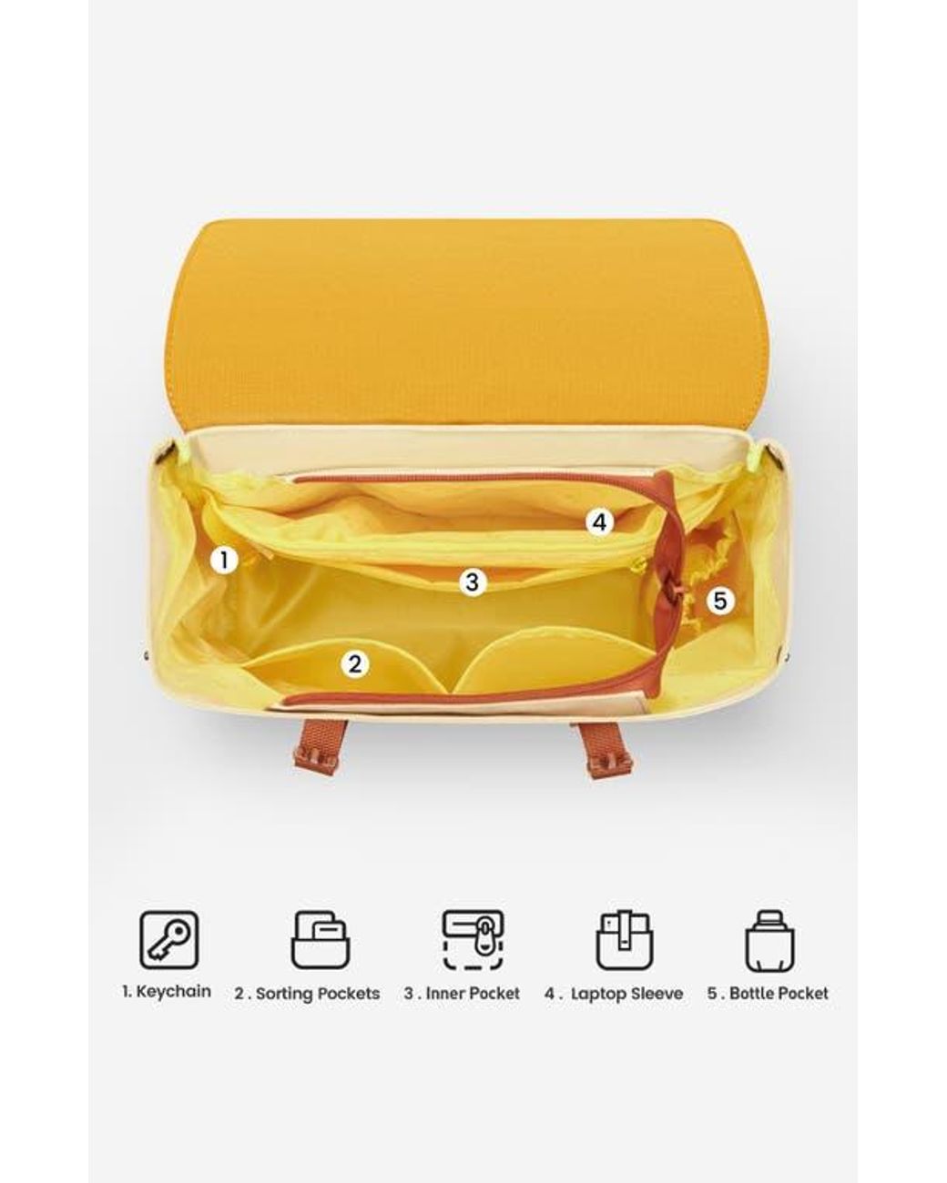 MAH Orange Siro Backpack