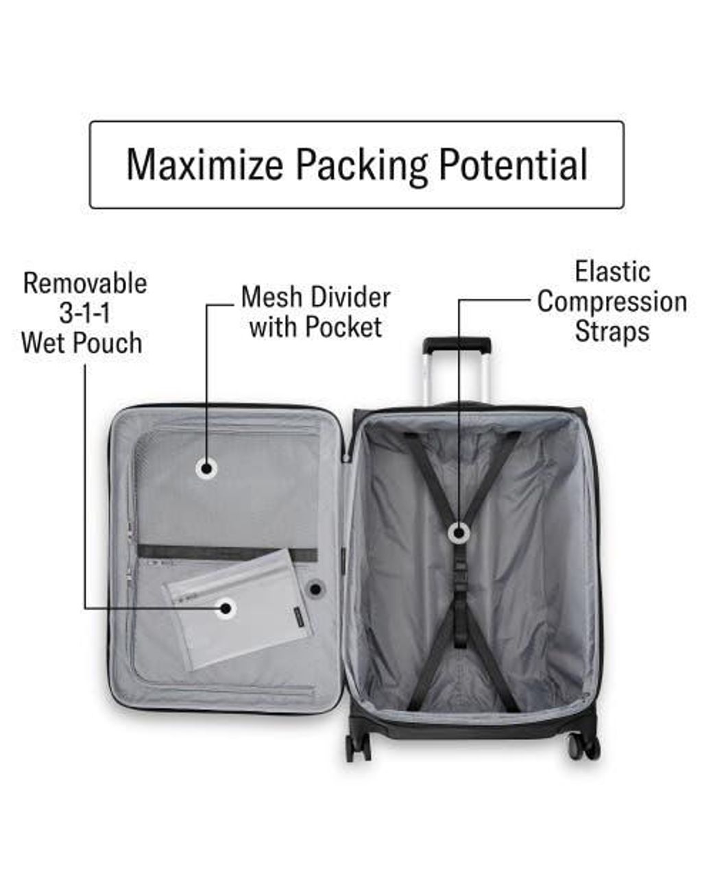 Samsonite Black Uplift Softside Luggage With Spinner Wheels