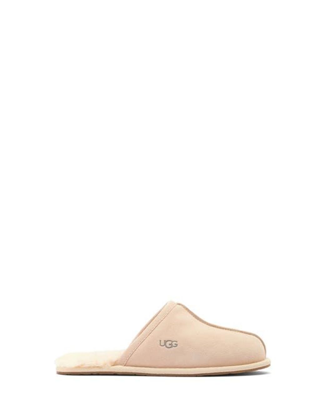 Ugg Natural Plush Wool-Blend Scuff Slippers