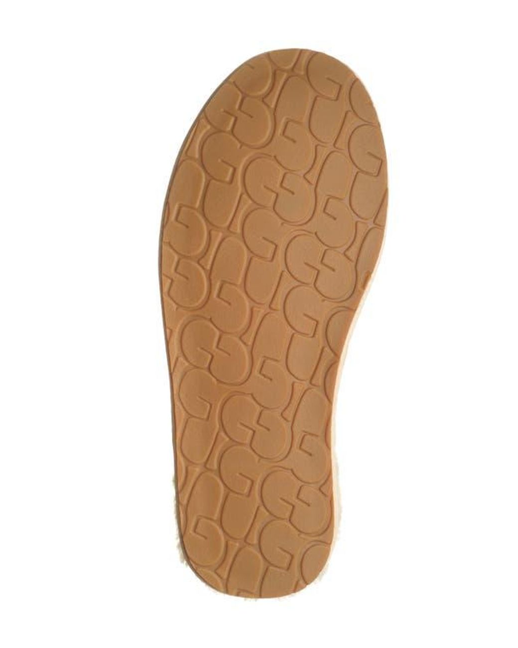 Ugg Natural Plush Wool-Blend Scuff Slippers
