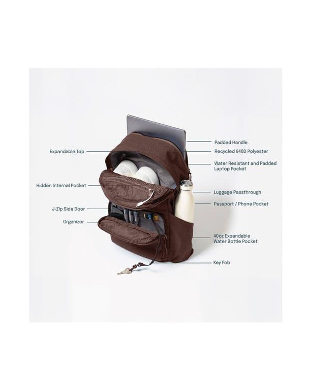 Brevite Brown The Water Resistant Backpack