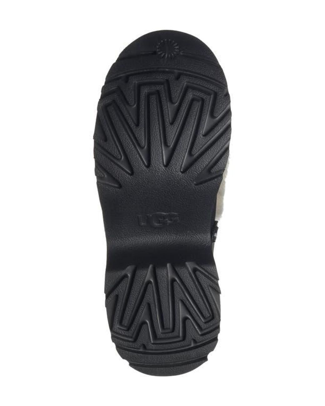 Ugg Black Esmee Genuine Shearling Trim Clog