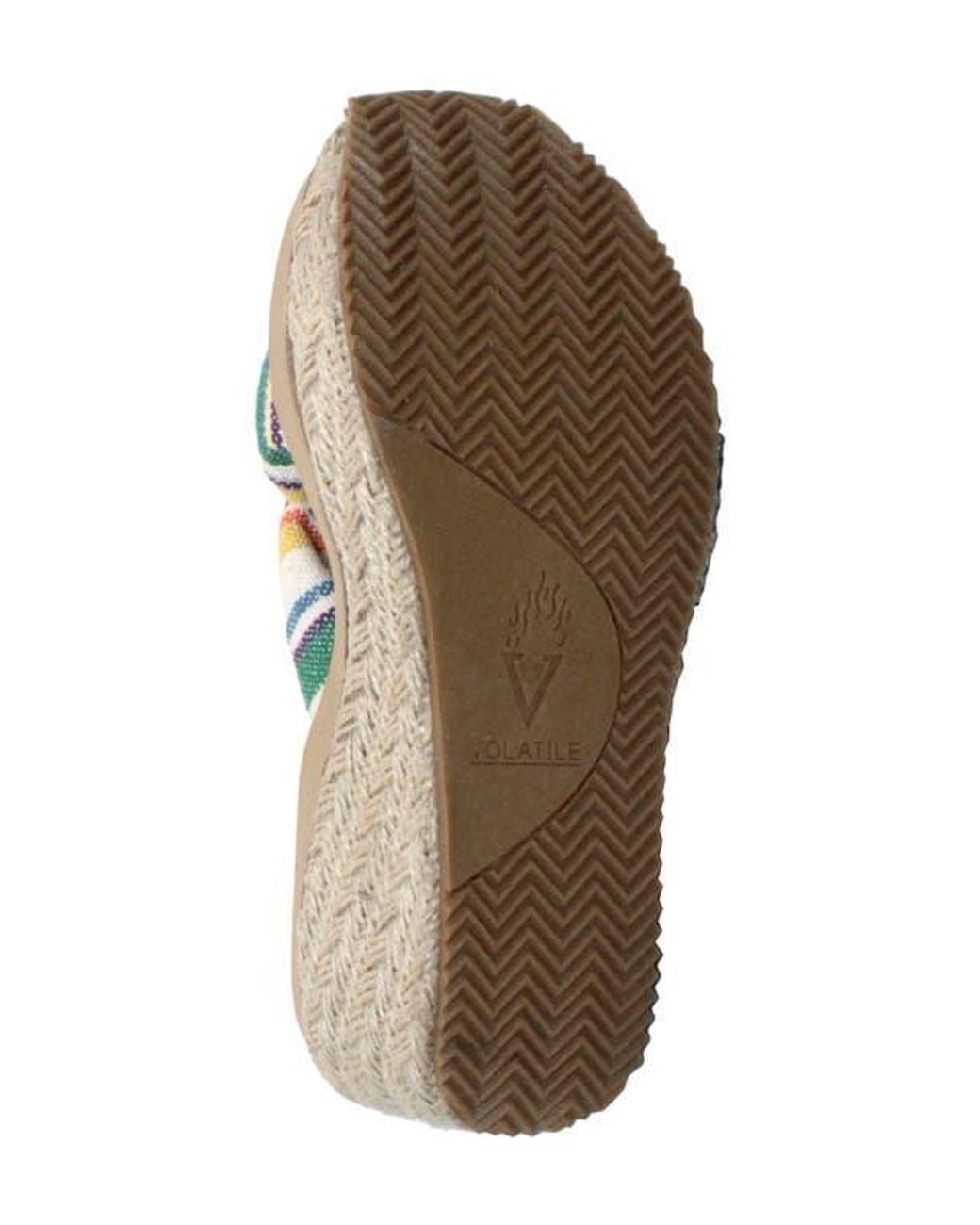 Volatile White Sunridge Wedge Slide Sandal