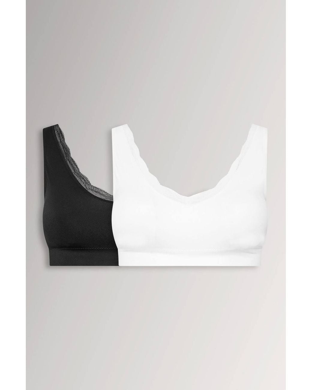 Yours Black Lace Trim Seamless Bralette