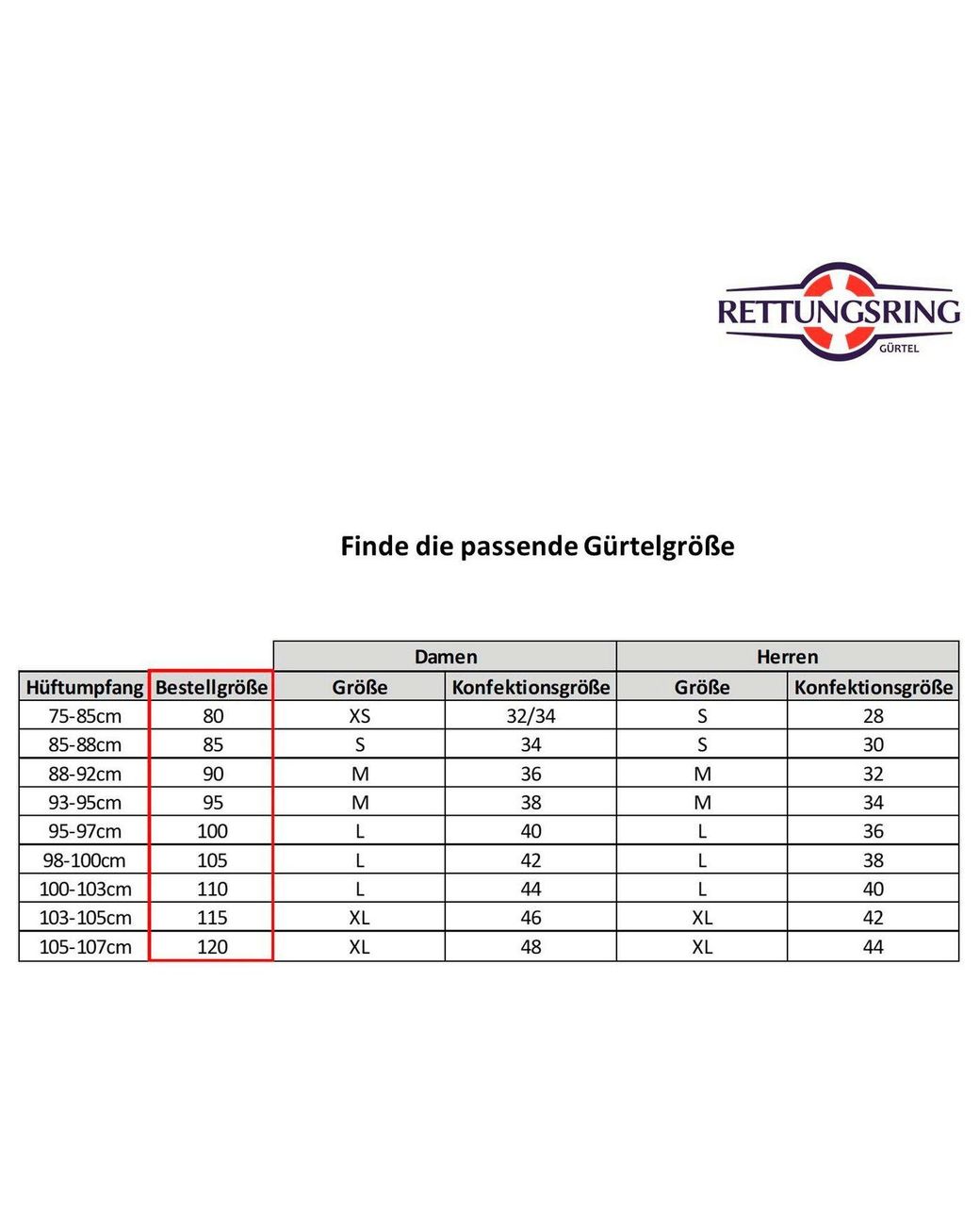 Rettungsring Gürtel Black Ledergürtel
