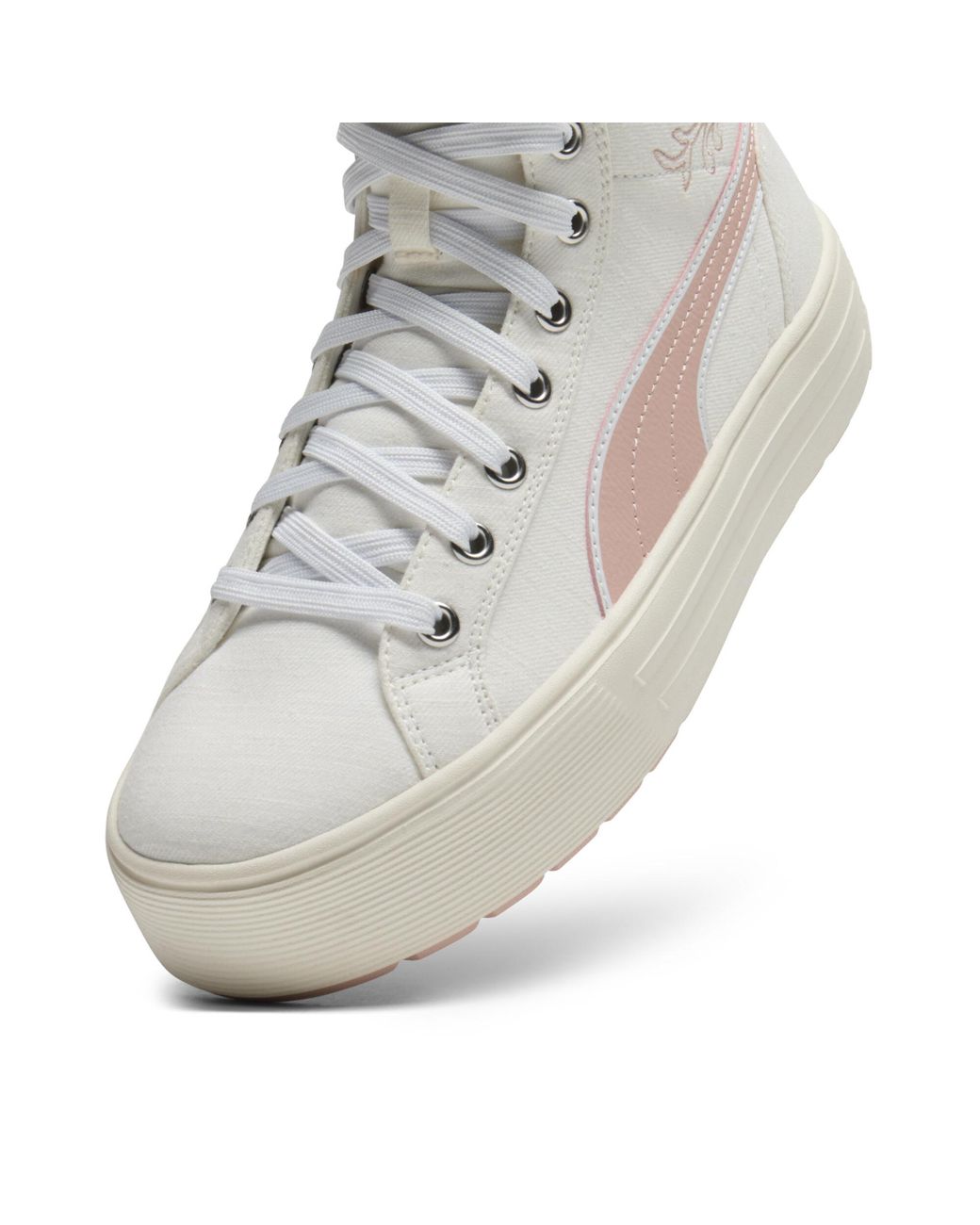 Who Is This Shoe For? Who Is This Shoe For?
