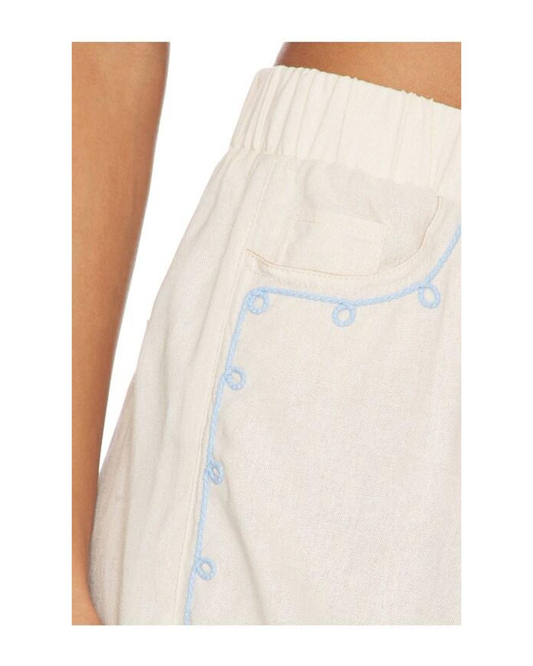 Blank NYC White High Waisted Short