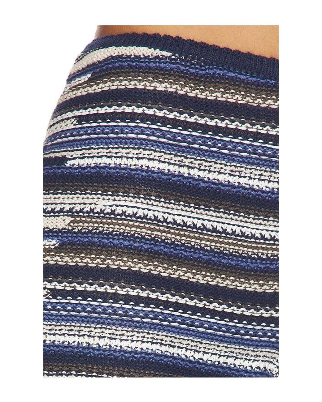 Proenza Schouler Blue Proenza Schouler Jenna Knit Short