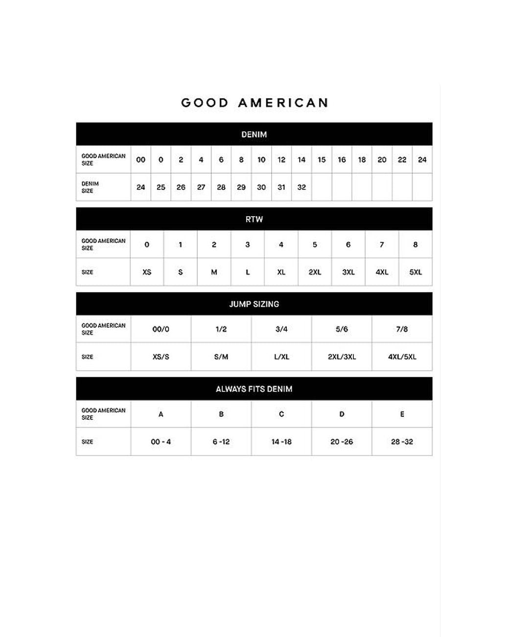 GOOD AMERICAN Blue Good Legs Flare Jeans