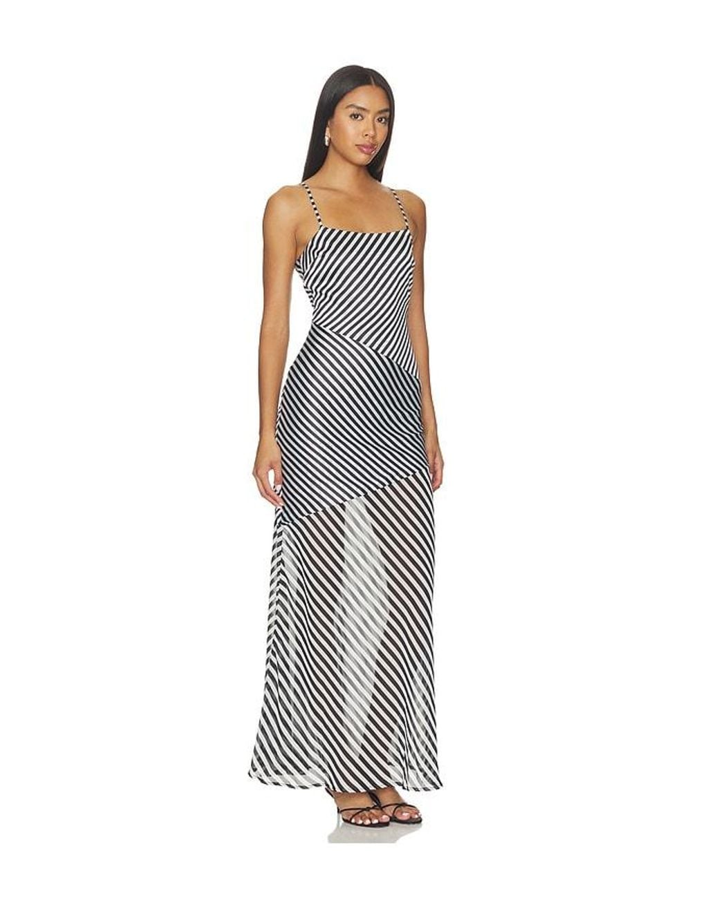 ALL THE WAYS Multicolor Morgana Maxi Dress