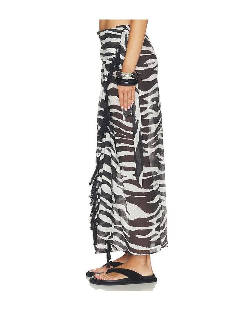 The Attico Black Zebra Pareo