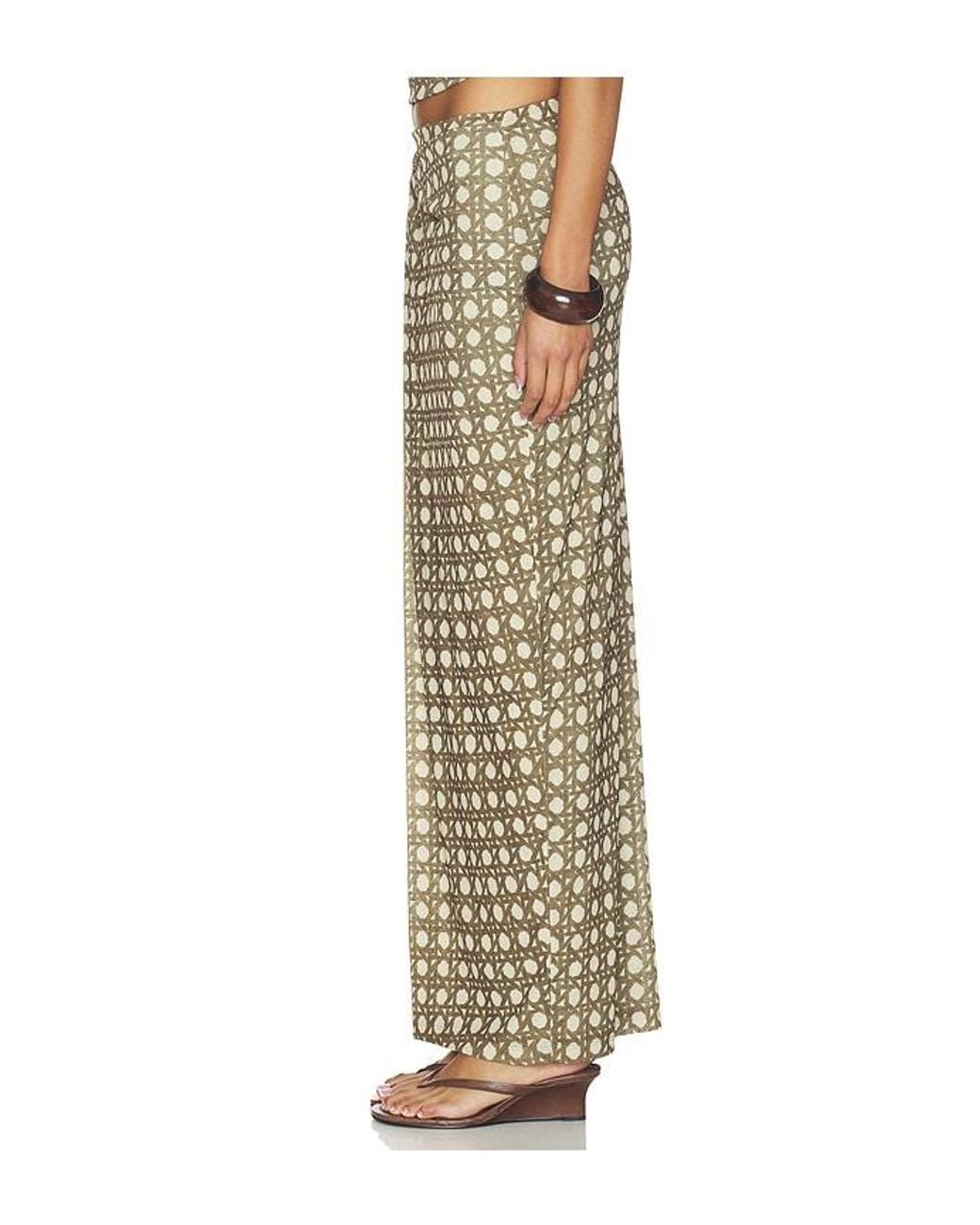 Nanushka Multicolor Tozi Skirt
