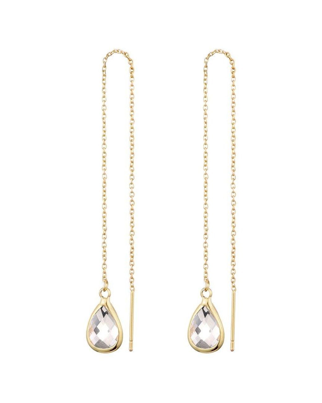 Adornia White 14K Plated Crystal Clear Crystal Threader Earrings